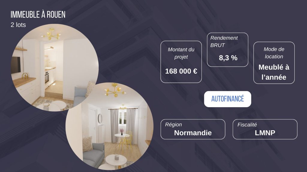 Investissement locatif clé en main Rouen