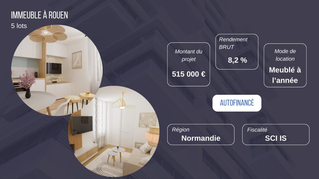 Investissement locatif clé en main Caen