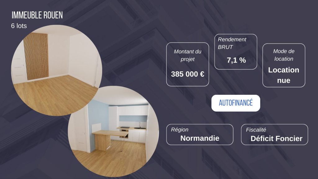 Investissement locatif clé en main Rennes