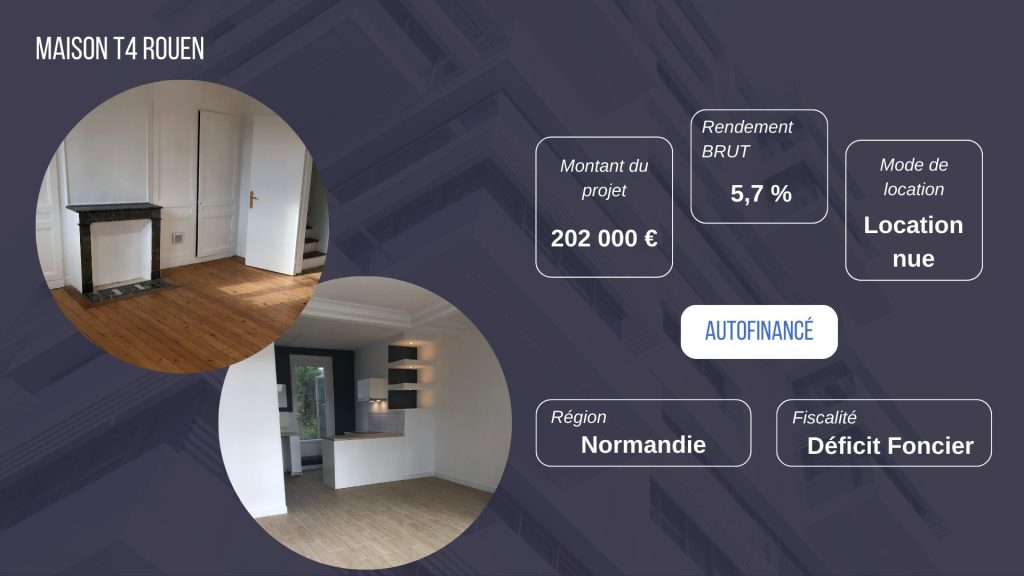 Investissement locatif clé en main Nantes